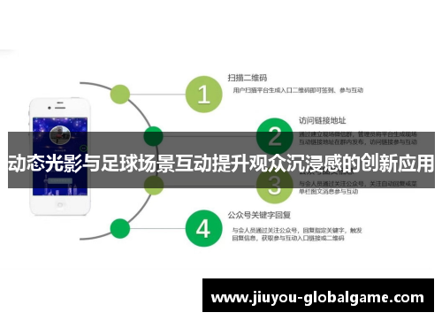 动态光影与足球场景互动提升观众沉浸感的创新应用