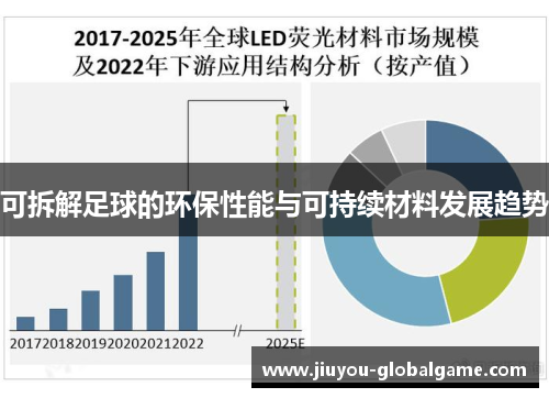 可拆解足球的环保性能与可持续材料发展趋势